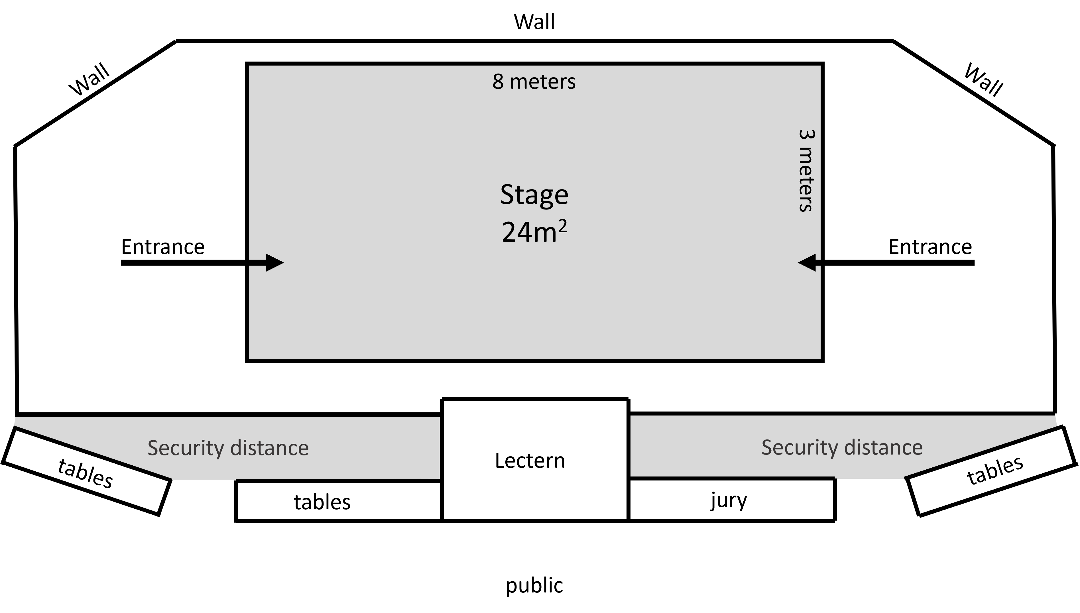 stage